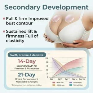 💥Nuravii® 💥Targeted Breast Enhancement Advanced Nano Microneedle Patch💥💥💥